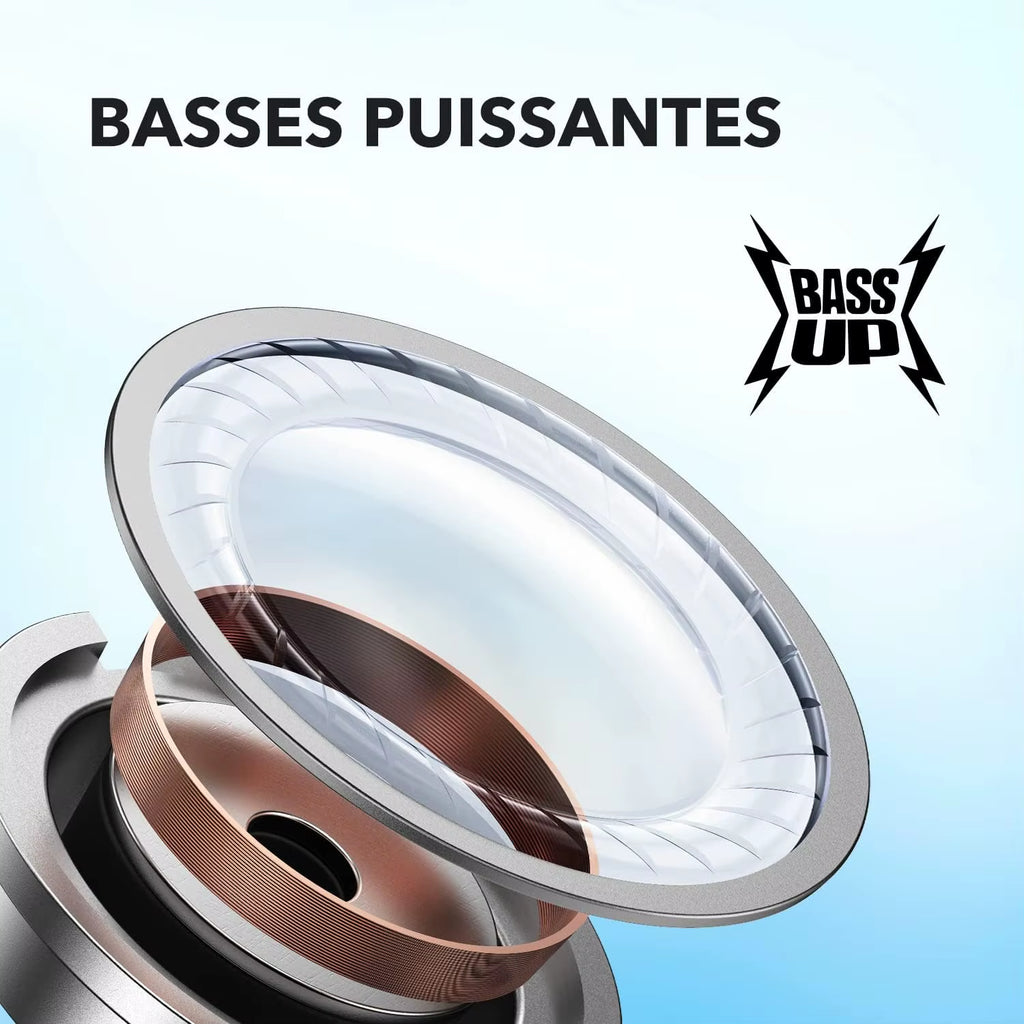 Soundcore by  P20I Wireless Bluetooth Headphones In-Ear, 10 Mm Driver, Bluetooth 5.3, Adjustable EQ, 30 Hours Playtime, IPX5 Waterproof,