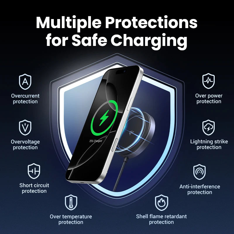 UGREEN 15W Magnetic Wireless Charger for Iphone 16 15 Pro Max Fast Charging Qi Certified Magsafe Phone Charging Pad