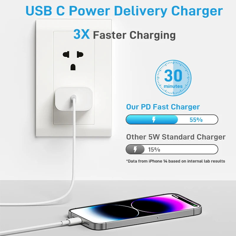 For Apple Original 30W Type C Quick Charger for Iphone 16 15 14 13 12 11 Pro Max Mini X XS XR 8 plus Fast Charging Charge Cable